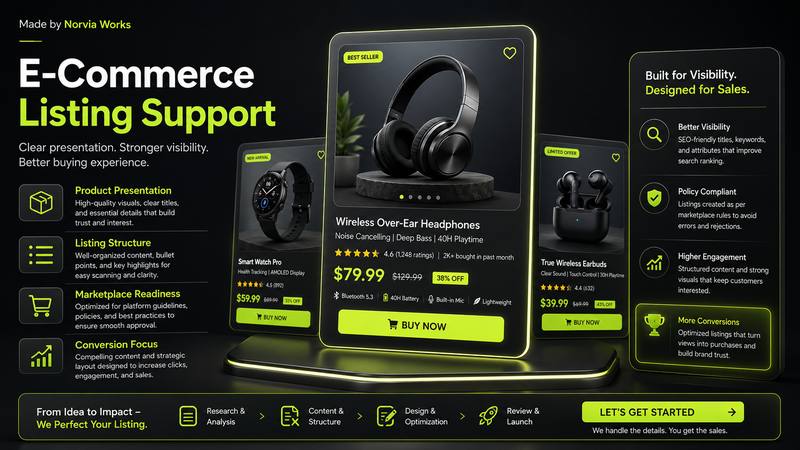 E-Commerce Listing Support